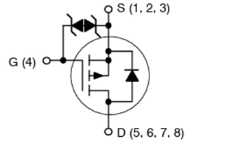 onsemi mosfet à canal p NTMFS003P03P8Z